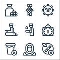 ramadan line icons. linear set. quality vector line set such as no smoking, muslim, fasting, clock, ablution, salah, bedug,