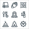 Ramadan line icons. linear set. quality vector line set such as bedug, dzuhur, mosque, ablution, muslim, eid mubarak, allah,