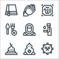 Ramadan line icons. linear set. quality vector line set such as bedug, dzuhur, mosque, ablution, muslim, eid mubarak, allah, Royalty Free Stock Photo