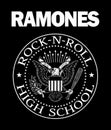 Ramones, legendary band vector logo.