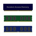 random access memory or RAM computer icon vector illustration, flat design Royalty Free Stock Photo