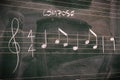 Random music notes on a blackboard Royalty Free Stock Photo