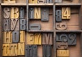 Random Typeset Letters Royalty Free Stock Photo