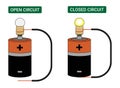 Open Circuit and Closed Circuit Royalty Free Stock Photo