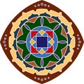 Rangoli Design