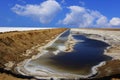 Rann of Kutch Royalty Free Stock Photo