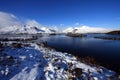 Rannoch Moor Loch Royalty Free Stock Photo