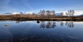 Rannoch Moor