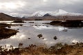 Rannoch Twilight