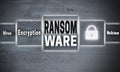 Ransomware touchscreen concept background Royalty Free Stock Photo