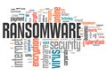 Ransomware word cloud