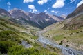 Rapid Djuku river in Kyrgyzstan