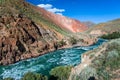 Rapid river Kekemeren, Tien Shan, Kyrgyzstan