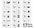 17 Rare earth elements are a set of 17 nearly indistinguishable lustrous silvery white soft heavy metals Royalty Free Stock Photo