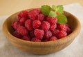 Raspberry