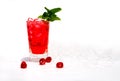 Raspberry Refresher