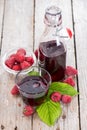 Raspberry Sirup in a glass