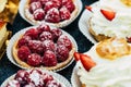 Raspberry tartlet dessert with sugar