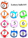 Lottery ball 0-9 isolate