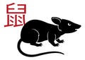 Rat Chinese Zodiac Horoscope Animal Year Sign Royalty Free Stock Photo