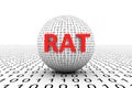 RAT conceptual sphere Royalty Free Stock Photo