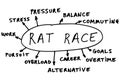 Rat race abstract Royalty Free Stock Photo
