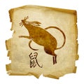 Rat Zodiac icon