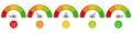 Rate scale level. Mood rating indicators, satisfaction score graph ratings, emoji barometer score level vector