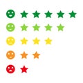 Rating customer satisfaction meter. Customers feedback in the form of stars and emotions