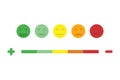Rating emotion feedback excellent, good normal bad awful. Set emotions of user
