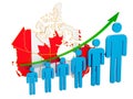 Rating of employment and unemployment or mortality and fertility in Canada, concept. 3D rendering