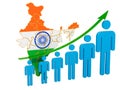 Rating of employment and unemployment or mortality and fertility in India, concept. 3D rendering