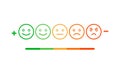 Rating feedback scale isolated emoticon concept. Emotion rating feedback opinion positive or negative Royalty Free Stock Photo