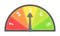 1-5 Rating Gauge Isolate on White. EPS8 Vector