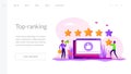 Rating landing page template