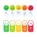 Rating pain scale horizontal gauge measurement assessment level indicator stress pain with smiley faces scoring manometer measure