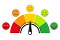 Rating scale of customer satisfaction. The scale of emotions with smiles