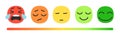 Rating scale with emoji