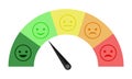 Rating scale. Emotion meter. Customer satisfaction or pain levels. Vector concept