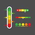 Rating scale or reviews. Color level indicator