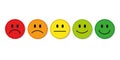 Rating smiley faces red to green