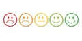 Rating smiley faces red to green