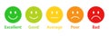 Excellent, good, average, poor, bad emoji icons. Flat icon set of rating and feedback emojis icons in five different colors. Royalty Free Stock Photo