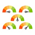 Rating speedometer set. Credit score concept
