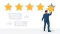 Rating star feedback evaluation, marketing review