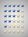 Rating stars