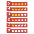 Rating Stars Royalty Free Stock Photo