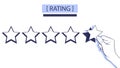 Rating of 5 stars hand with star Vector sketch line illustration