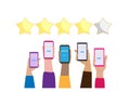 Ratings, reviews of customers or business ideas and investment ratings. Businessmen have added a golden yellow star for their