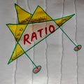 ratio analysis diagram displayed on star shape geometric diagram Royalty Free Stock Photo